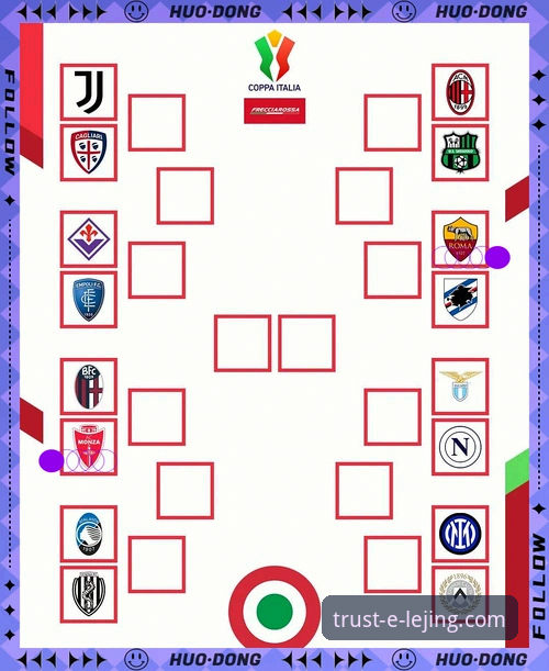 深度解析意大利世界杯出局：从赛事复盘到沉浸式观赛体验实用指南