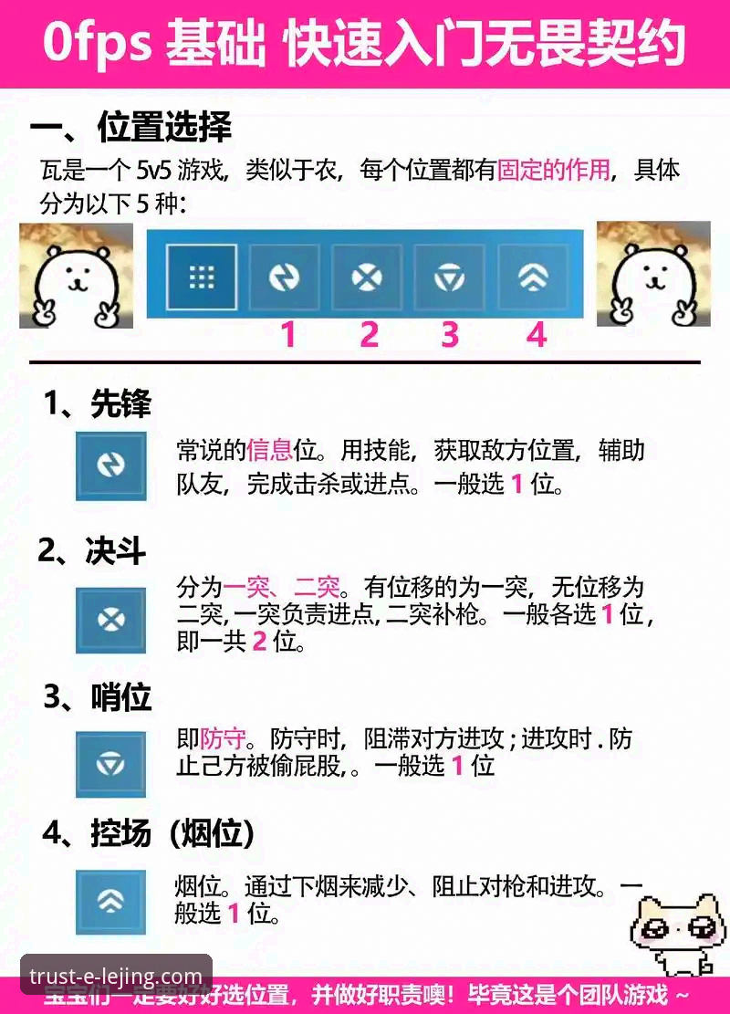 5步掌握乐竞娱乐登录使用指南：从入门到精通的关键技巧